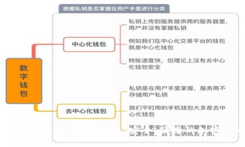 下载狗狗币移动钱包App苹果版：安全、便捷的加密货币管理利器