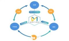 Tokenim钱包使用指南：如何