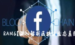 什么是TokenIM与EOS RAM6？深