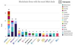 优质Tokenim钱包支持购买