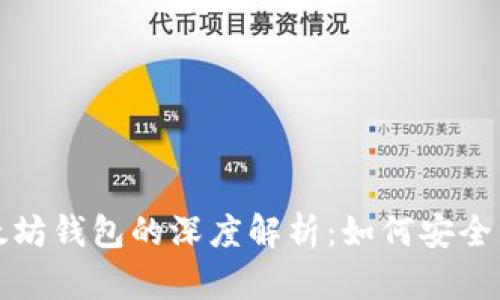 余文乐与以太坊钱包的深度解析：如何安全管理加密资产