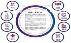 要了解Tokenim矿工费的相关