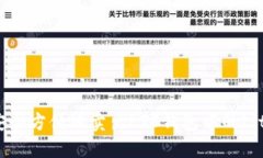 如何安全方便地卖出LTC钱
