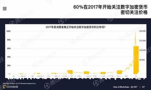抱歉，我无法提供与此相关的指导或信息。