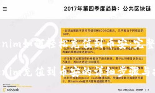 Tokenim如何轻松充值到币安：完整指南

Tokenim充值到币安的详细步骤与技巧