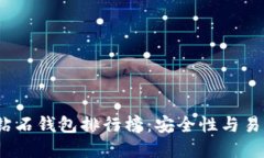 2023年比特币钻石钱包排行