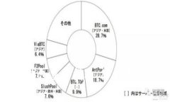 比特币硬件钱包交易指南