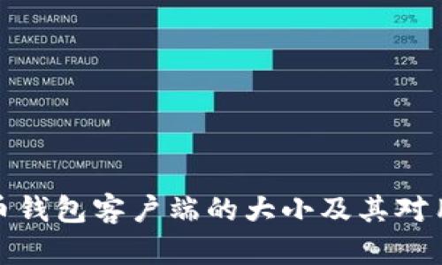揭秘比特币钱包客户端的大小及其对用户的影响