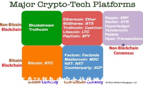  
如何在TP钱包中安全快捷地添加USDT
