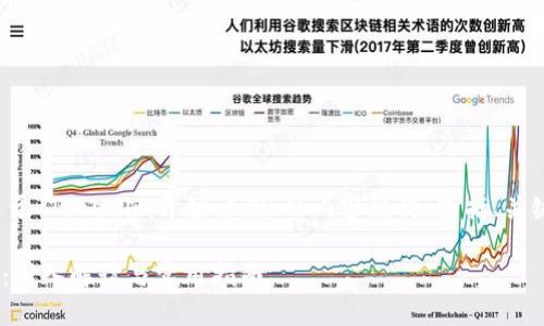下面是您请求的关于“Tokenim开始评测”的内容结构，包括、关键词和详细的大纲。

Tokenim开始评测：深入解读与实用指南