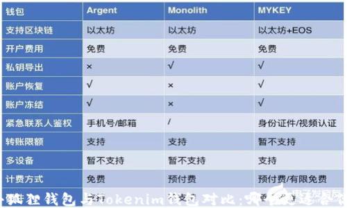 
小狐狸钱包与Tokenim钱包对比：哪个更适合你？