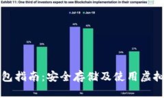 比特币电子钱包指南：安