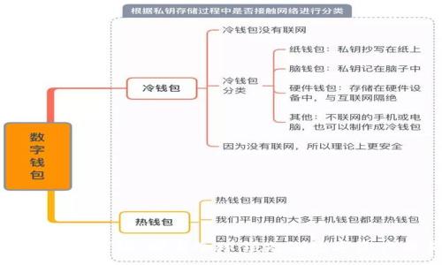 :
TokenIM海外市场：探索全球领先的数字资产交易平台