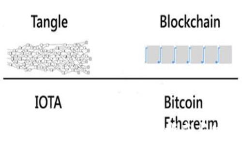 
如何使用IM KEN钱包？全面指南与实用技巧