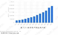   如何将Tokenim转币到OKEx：