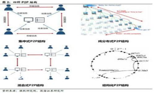 如何领取Tokenim糖果：完整指南与注意事项