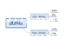 如何通过Payeer钱包轻松转