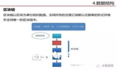 ### 什么是TokenTokenIM钱包？