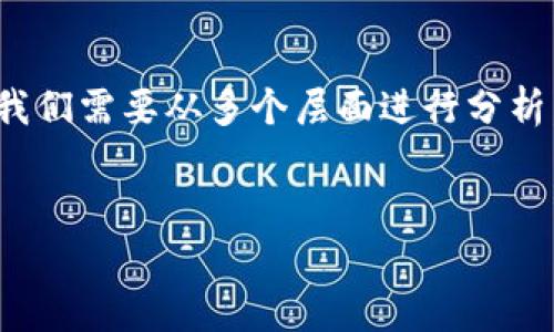 在讨论“Tokenim的币是否是正规币”这个问题时，我们需要从多个层面进行分析。下面是您请求的相关、关键词、内容大纲以及问题。


Tokenim币是否合法？全面解析与市场前景