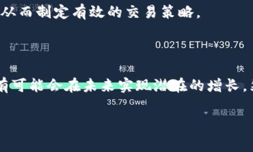   Tokenim矿工费趋势分析：为什么费用越来越贵？ / 

 guanjianci Tokenim, 矿工费, 加密货币, 区块链 /guanjianci 

## 内容主体大纲

1. **引言**
   - Tokenim简介
   - 矿工费的基本概念
   - 当前矿工费的现状

2. **矿工费的组成**
   - 矿工费的定义与作用
   - 如何计算矿工费
   - 不同网络的矿工费比较

3. **Tokenim矿工费上升的原因**
   - 交易量与网络拥堵
   - 矿工奖励机制
   - 竞争机制导致的价格上涨
   - 行业发展的影响

4. **市场趋势与预测**
   - 历史数据回顾
   - 未来矿工费的可能走势
   - 大型事件对矿工费的影响

5. **应对策略**
   - 如何降低矿工费
   - 选择合适的时机进行交易
   - 对用户的建议和技巧

6. **总结**
   - 主要观点回顾
   - 对未来的展望

7. **相关问题解答**
   - 常见问题解答及其深入探讨

---

## 1. 引言

在区块链和加密货币的世界中，交易的顺畅性和安全性极大地依赖于矿工交易费用。Tokenim作为一种新兴的加密货币，许多用户开始关注其矿工费的变化趋势。矿工费不仅对交易的优先级有影响，还关系到用户的经济成本。然而，近年来，Tokenim的矿工费用呈现逐步上升的趋势，这引发了广泛的关注与讨论。

本篇文章将深入分析Tokenim矿工费逐渐升高的原因，探讨矿工费的组成部分以及市场趋势，并提供一些应对策略。

## 2. 矿工费的组成

### 矿工费的定义与作用

矿工费，即用户为了在区块链上完成交易而支付给矿工的费用。这笔费用是确保交易被优先处理的重要因素。矿工在处理交易的过程中，会根据费用的高低来决定先处理哪些交易。这意味着，支付更高矿工费的交易更有可能被迅速确认。

### 如何计算矿工费

矿工费用的计算受到多种因素影响，包括交易的复杂性、网络的拥堵情况以及需求与供应的变化。通常在网络繁忙时，矿工费会显著上升，用户需要提前了解这些动态，以制定合适的交易策略。

### 不同网络的矿工费比较

不同的区块链网络，其矿工费用的结构可能有所不同。例如，比特币网络的矿工费用与以太坊网络相比往往表现出不同的动态。这种差异反映了不同网络在处理交易时的效率和需求。

## 3. Tokenim矿工费上升的原因

### 交易量与网络拥堵

交易量的增加往往会导致网络拥堵，从而推高矿工费。当用户数量增多，尤其是在价格大幅波动时，交易的需求陡增，矿工往往会优先处理那些支付最高费用的交易。结果是，费用逐步上升，形成一个循环。

### 矿工奖励机制

与许多加密货币一样，Tokenim的矿工奖励机制也会影响矿工费的水平。随着新块的产生和矿工奖励的变化，用户可能会发现矿工费的成比例变化。例如，当奖励减少时，矿工为保持收入，往往提高矿工费，这会在用户中引发不满。

### 竞争机制导致的价格上涨

在有竞争的环境中，矿工会通过提高收费来争夺更高利润，这也促使了矿工费的上升。每个矿工都希望获得尽可能更多的交易手续费，这使得用户在选择交易时面临更高的费用。

### 行业发展的影响

Tokenim的矿工费用还受到整个区块链行业发展状况的影响。例如，监管政策的变化、技术的进步或市场的变化，都可能对矿工费产生间接影响。当技术进步提高了交易处理速度或降低了成本时，矿工费用理应下调，但相对的，当行业内发生剧烈波动时，矿工费又可能迅速升高。

## 4. 市场趋势与预测

### 历史数据回顾

通过对过往矿工费的数据进行分析，可以发现Tokenim矿工费存在显著的波动性。这种历史波动通常与市场活动密切相关，当价格上涨时，矿工费往往也会水涨船高。

### 未来矿工费的可能走势

我们的分析表明，若未来Tokenim的用户基础持续扩大，矿工费可能会继续上涨。虽然技术进步可能会缓解一些问题，但根本上网络的拥堵仍然是导致费用上升的重要因素。

### 大型事件对矿工费的影响

相关的市场事件，如交易所的不稳定、市场崩盘等，都能直接影响Tokenim的矿工费用。例如，在市场崩盘之前，账户活动通常会激增，造成短期内矿工费用的激增。

## 5. 应对策略

### 如何降低矿工费

用户可以通过选择适宜的交易时间来降低矿工费。例如，在网络较为空闲的时段，矿工费往往较低。用户应具备对市场动态的敏感度，在交易时采取灵活的策略。

### 选择合适的时机进行交易

选择合适时机不仅关系到费用，还可以避免在市场动荡时进行交易。对于已有一定经验的用户，了解波动规律是制定交易计划的重要一环。

### 对用户的建议和技巧

用户需定期观察矿工费的趋势，并尝试使用多种交易所或钱包，以寻找最佳的费率。此外，了解手续费的动态计算窗口将对降低交易成本颇有帮助。

## 6. 总结

在这篇文章中，我们深入分析了Tokenim矿工费持续上涨的原因，探讨了其组成部分及动态，提供了一些可以采取的应对策略。随着区块链技术的不断进步与市场的变化，矿工费用的未来依然充满不确定性。用户需要保持敏感度，以便在变化的市场中做出明智的选择。

## 7. 相关问题解答

### 问题1：Tokenim矿工费用随市场行情波动的原因是什么？

Tokenim矿工费用的波动与市场行情息息相关，当市场处于高需求状态时，更多用户需要迅速交易，这导致矿工处于竞争激烈的状态。矿工倾向于优先处理支付更高费用的交易，从而推高整体费用。

### 问题2：Tokenim的矿工费是否可以预测？

虽然可以通过历史数据分析当前的趋势来进行一些程度的预测，但由于区块链中涉及太多动态因素，因此完全准确的预测几乎不可能。用户需保持警惕，定期关注市场变化。

### 问题3：是否有方法可以锁定矿工费？

有些交易所和钱包提供了锁定费用的选项，但这一服务并非普遍适用。用户应提前确认服务提供者是否支持这一功能，以避免支付高额的手续费。

### 问题4：Tokenim矿工费的非市场因素包括什么？

非市场因素包括网络技术更新、协议升级等。这些因素可能会间接影响矿工费。例如，若网络效率提升，则费用有可能下降。在选择使用Tokenim时，用户需关注这些技术动态。

### 问题5：我们应该如何处理高矿工费用？

用户可以考虑将交易放置在需求较少的时段，或将交易打包以减少频繁的费用支出。此外，学习掌握费用的动态经济规律，也是降低费用的重要策略。

### 问题6：监测矿工费的工具有哪些？

现在有很多工具和网站可以实时监控矿工费的变化，比如Gas Station Network平台等。这些工具能够帮助用户更清晰地了解市场动态，从而制定有效的交易策略。

### 问题7：Tokenim的长远前景如何？

Tokenim的未来发展前景相对乐观，但矿工费用暴涨的问题依然制约着其发展。随着用户基础的扩大，技术的进步与市场的变化，Tokenim有可能会在未来实现潜在的增长。然而，用户在此过程中仍需关注手续费的问题，以降低潜在成本。

通过以上内容，我们已全面探讨了Tokenim矿工费的问题及相关因素。希望读者能有所收获，并在未来的交易中进行更为合理的决策。