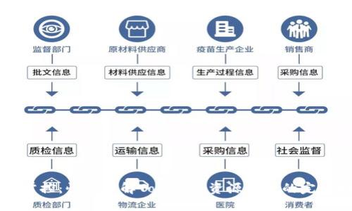 满意掌控：快速了解Tokenim资源管理的完整指南