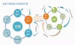 关于“用tokenim会不会被盗
