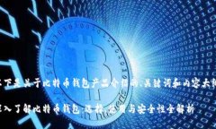 以下是关于比特币钱包产