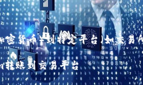 为了转账Tokenim（一般是指一种代币或加密货币）到特定平台（如交易所或钱包），我们可以遵循以下步骤和信息：

### Tokenim转账指南：如何将Tokenim转账到交易平台