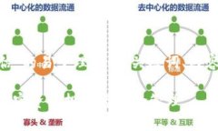 以下是关于“Tokenim评估”