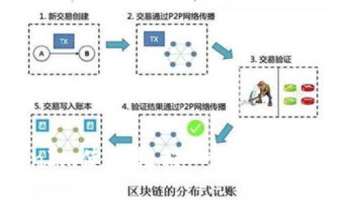 USDT转入TokenIm使用教程：一步步教你轻松完成转账