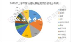 在讨论Tokenim的风险之前，