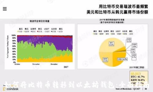   
如何将比特币转移到以太坊钱包：全面指南