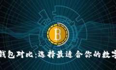 比特币多币种钱包对比：