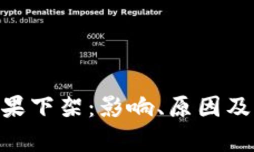 Tokenim被苹果下架：影响、原因及后续对策分析