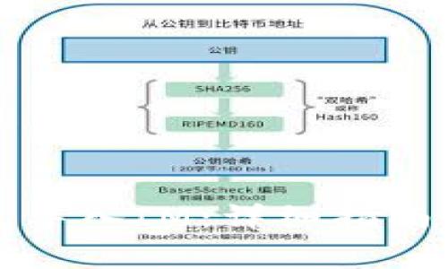 如何通过TP钱包导入IM：详细指南与常见问题解答