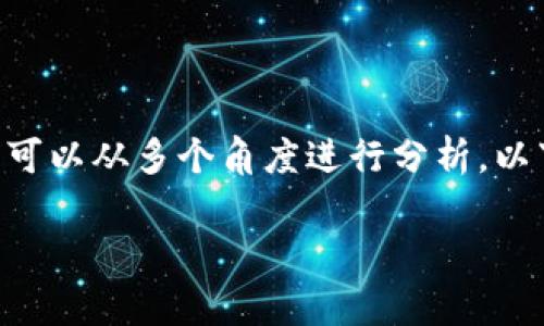 关于“Tokenim被盗有哪几种可能”的问题，我们可以从多个角度进行分析。以下是一个易于大众理解且的及其相关内容提纲：

Tokenim被盗的几种可能性分析