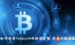 如何分析TokenIM的涨幅走势