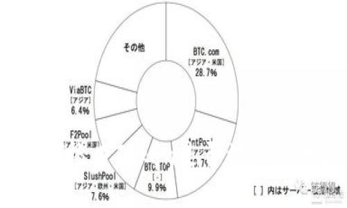 如何检查Token是否被人授权？