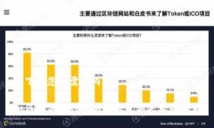 以下是您所需的内容：如