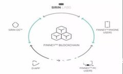 Tokenim钱包：区块链技术的