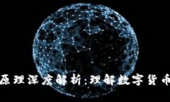 瑞波币钱包原理深度解析