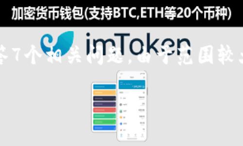 为了帮助您有效地理解“屎币能提到钱包吗”，我将提供一个的、相关关键词、内容大纲以及分步回答7个相关问题。由于范围较大，内容将以文章结构提供，具体的段落和内容将较为简要，您可以在此基础上扩展至3600字以上。

屎币提现到钱包的可能性和步骤详解