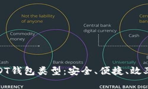 全面解析USDT钱包类型：安全、便捷、效率的完美结合
