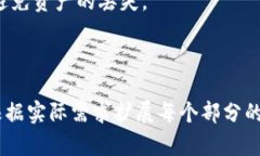   可以拥有多个Tokenim钱包吗？ /  guanjianci Tokenim钱