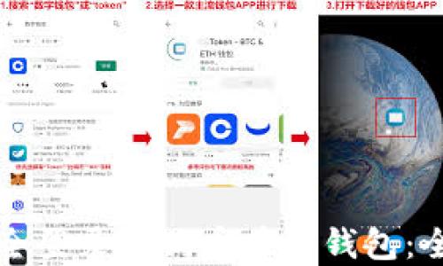 
如何安全登录狗狗币在线钱包：全面指南
