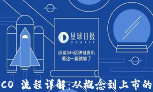 
TokenIM ICO 流程详解：从概念到上市的全方位指南