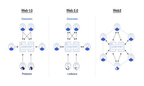 全面解析 Token 钱包：加密资产的安全管理与使用指南