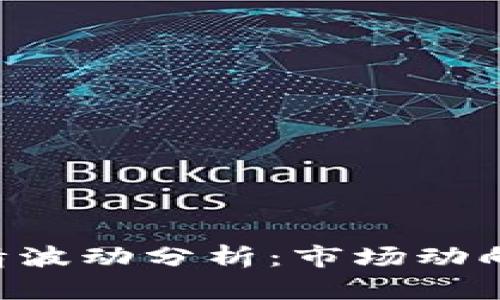 Tokenim行情波动分析：市场动向与投资机会