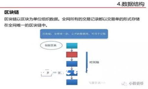 如何安全高效地更改比特币钱包：完整指南