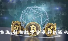 Tokenim交流：解锁数字货币新机遇的最佳平台
